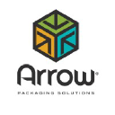 arrowcontainer.com