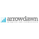 Arrowdawn Ltd