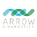 arrowdiagnostics.it