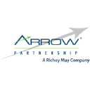 arrowpartnership.com