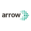 arrowpharma.com.au