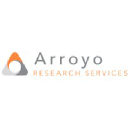 Arroyo Research Services in Elioplus