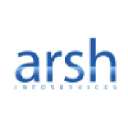 arshinfo.com