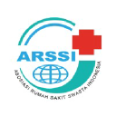 arssipusat.org