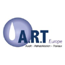 A.R.T. EUROPE