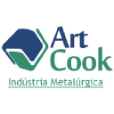 artcook.ind.br