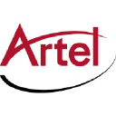 artel.com