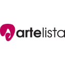 Artel LLC