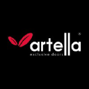 artella.com.tr