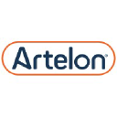 artelon.com