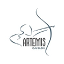 artemiscanada.com