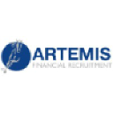 artemisfinancial.co.uk