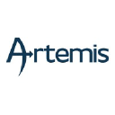 artemissp.com