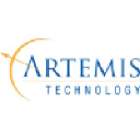 artemistechnology.com