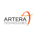 arteratech.com