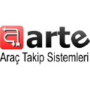 artetakip.com