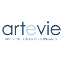 artevie.lu