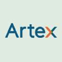 artexrisk.com