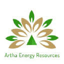 arthaenergyresources.com