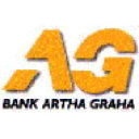 PT Bank Artha Graha International, Tbk