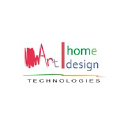 ARTHOMEDESIGN TECHNOLOGIES Inc.