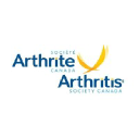 arthritis.ca