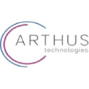 arthus-technologies.com