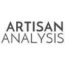 artisananalysis.com