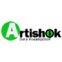 artishok.co.il