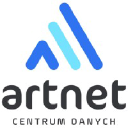 artnet.pl