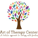artoftherapycenter.com