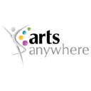 ArtsAnywhere in Elioplus