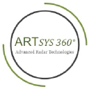 artsys360.com