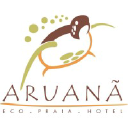 aruanahotel.com.br