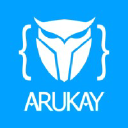 arukay.com