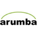 arumba.com