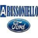 arussoniello.com.ar