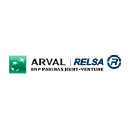 arval.co