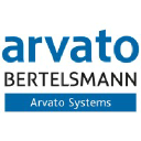 arvato-systems.com