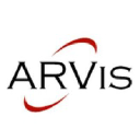 ARVis Institute
