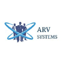 Arv Systems Software Engineer Salary