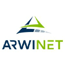 arwinet.com