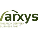 arxys.ch