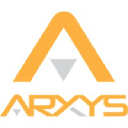 Arxys
