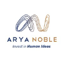 aryanoble.co.id