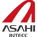 asahi-intecc.co.jp