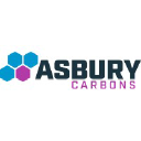 asbury.com