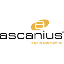 ascanius.ch