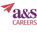 ascareers.be
