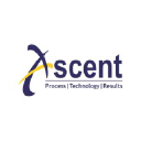 ascent-group.com